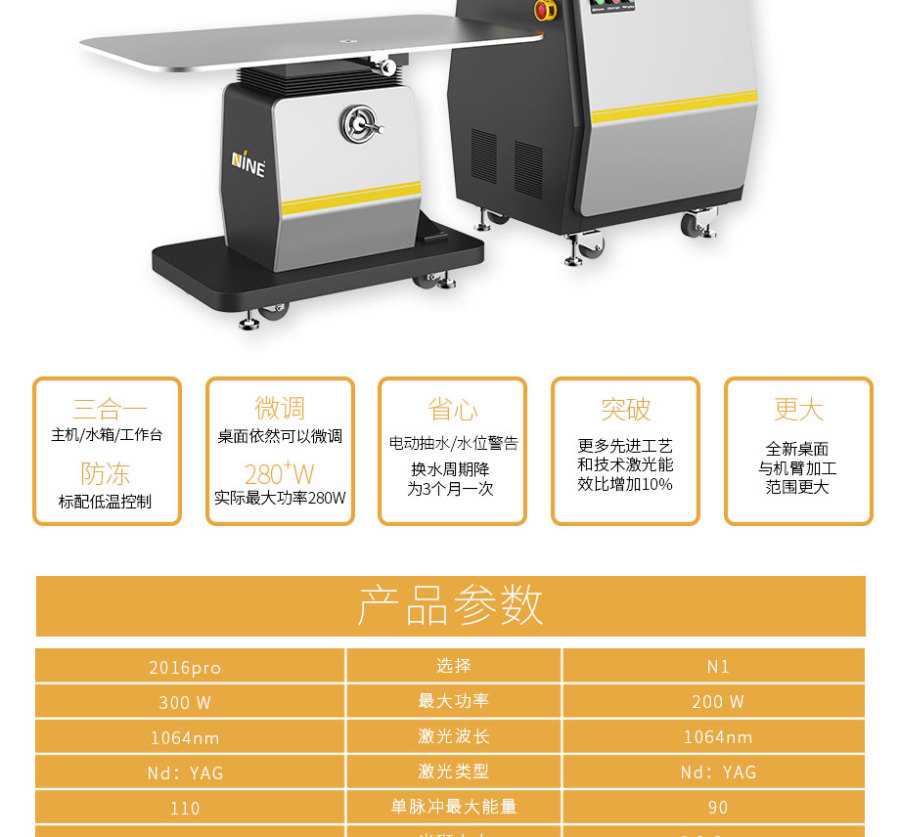 N1廣告激光焊接機(jī)參數(shù)