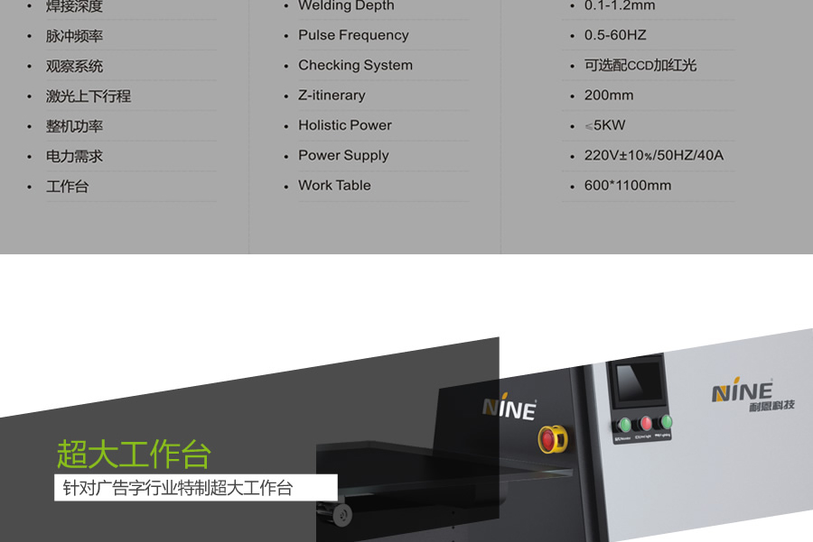 N5廣告字焊接機參數(shù)